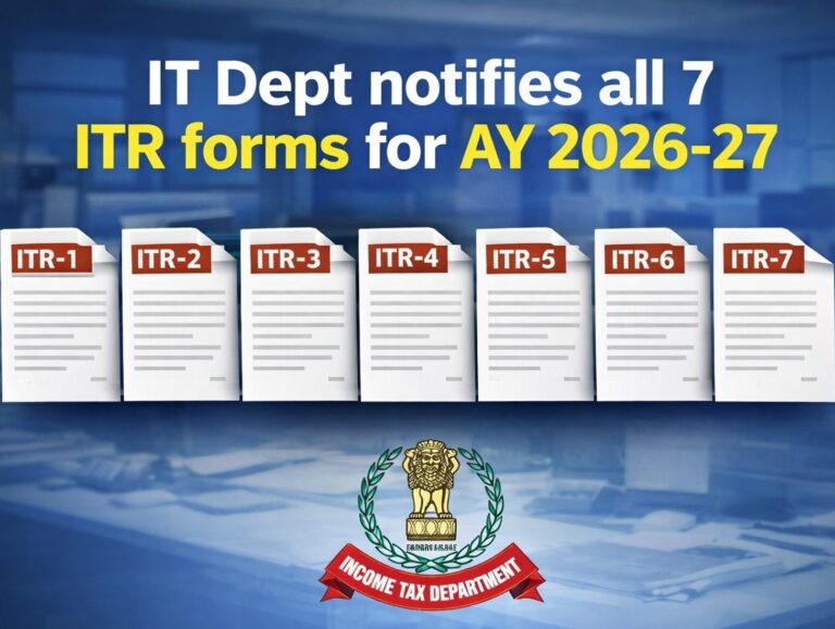 I-T dept notifies all 7 ITR forms for AY 2026-27